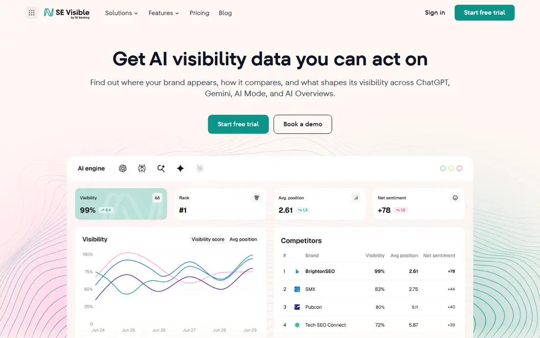 SE Visible (by SE Ranking) homepage