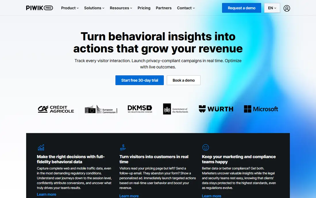 Piwik PRO homepage