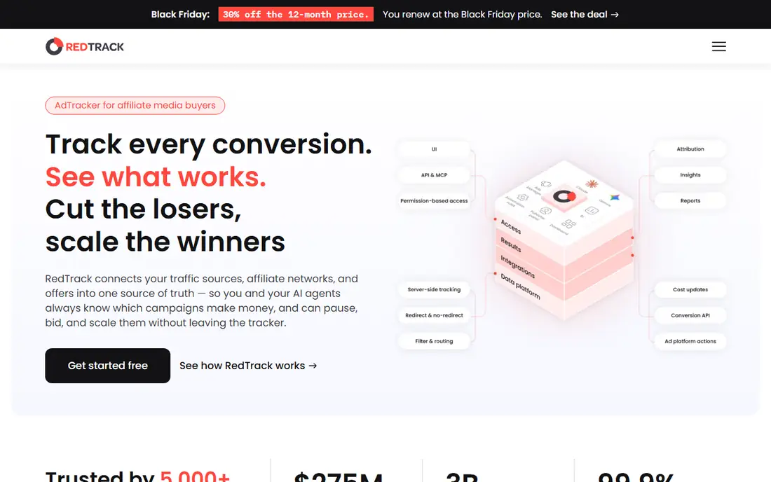 RedTrack homepage