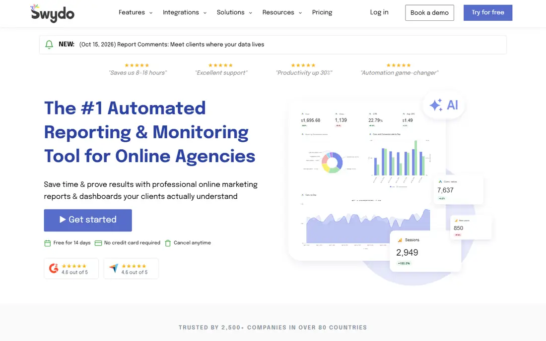 Swydo homepage