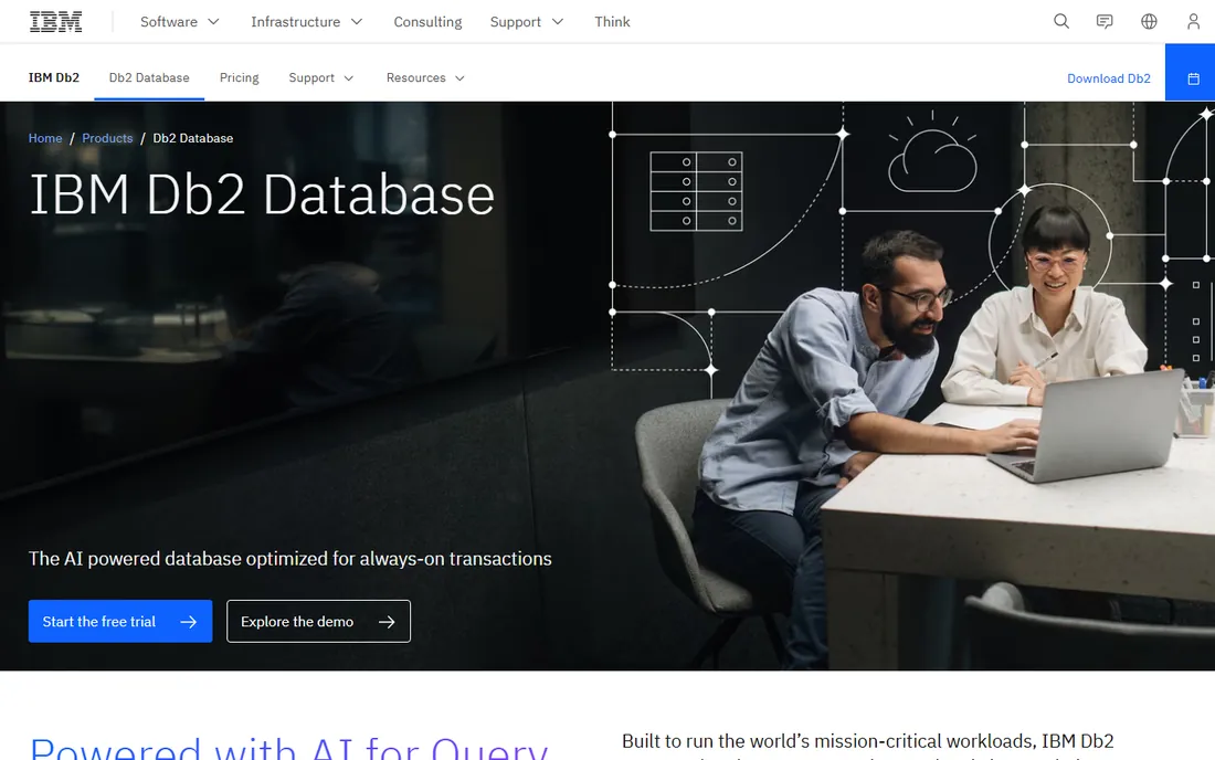 IBM Db2 homepage