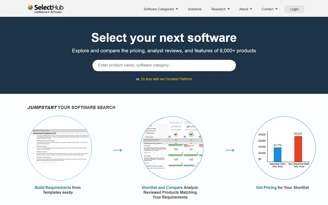 SelectHub homepage