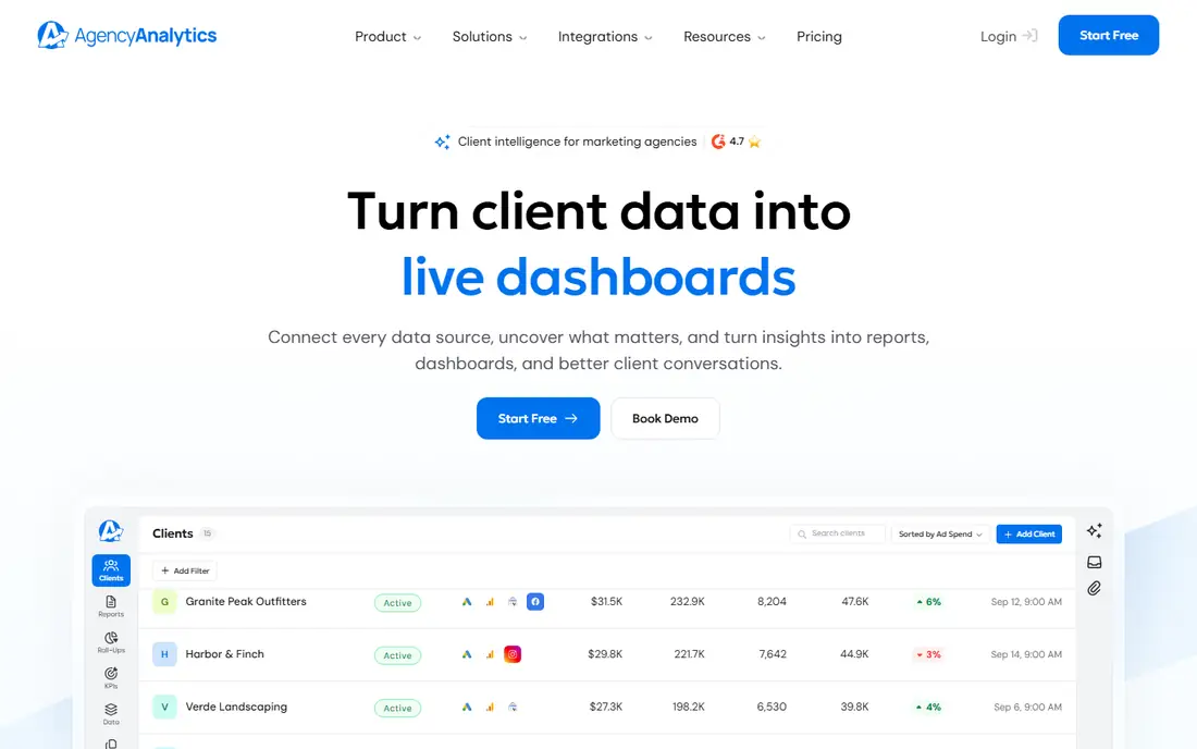 AgencyAnalytics homepage