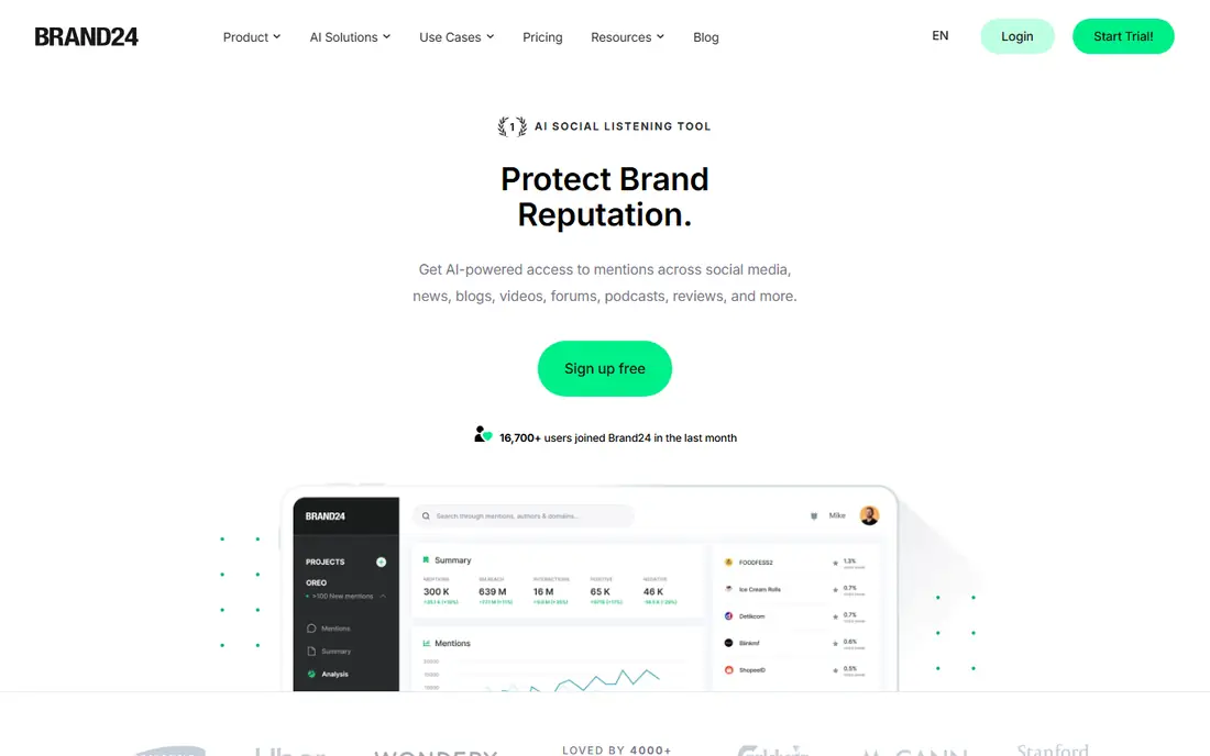 Brand24 homepage