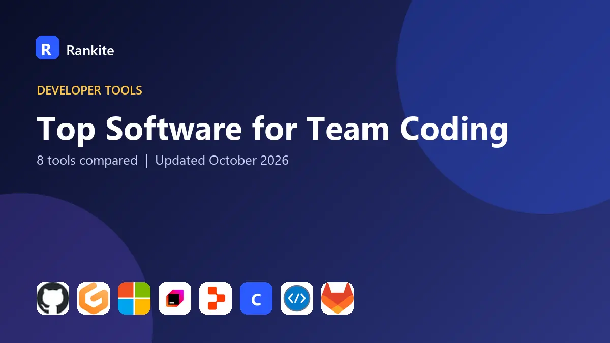 Top Software for Team Coding in 2026: 8 Tools Compared