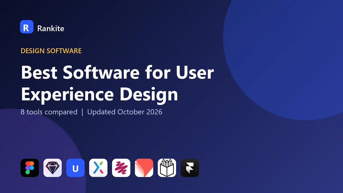Best Software for User Experience Design in 2026: 8 Tools Compared