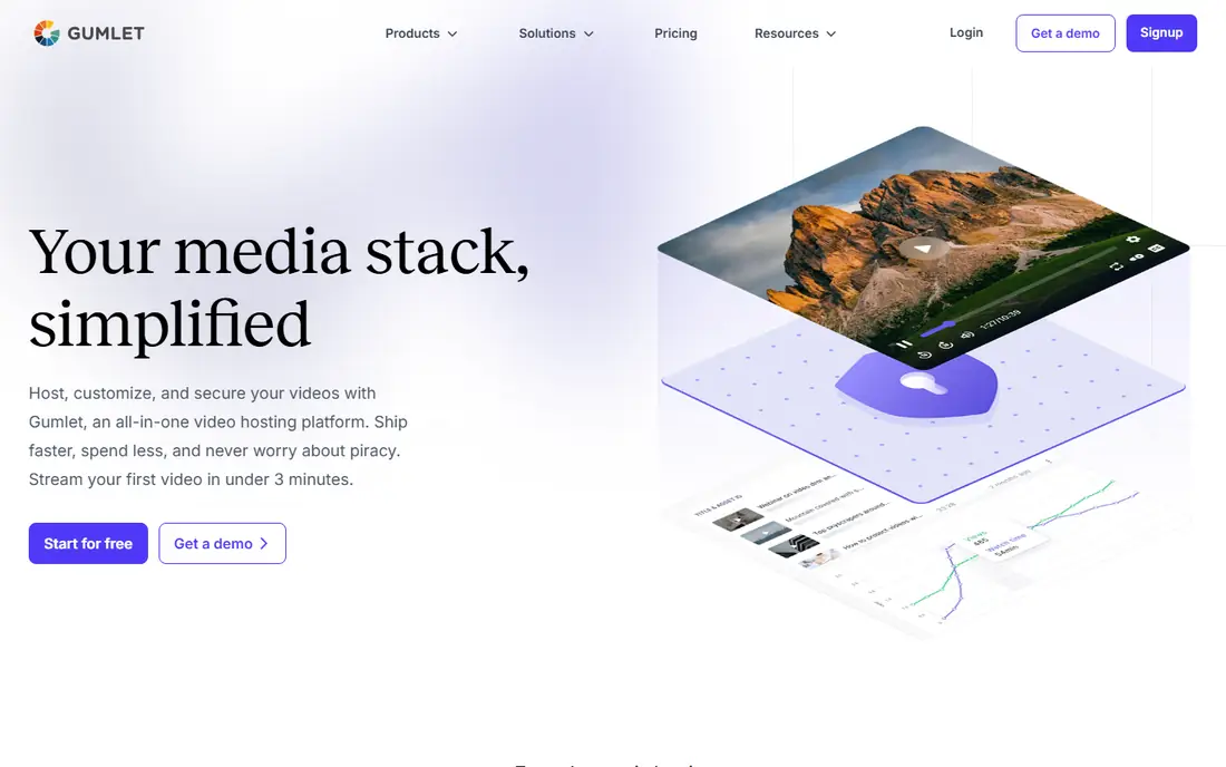 Gumlet homepage