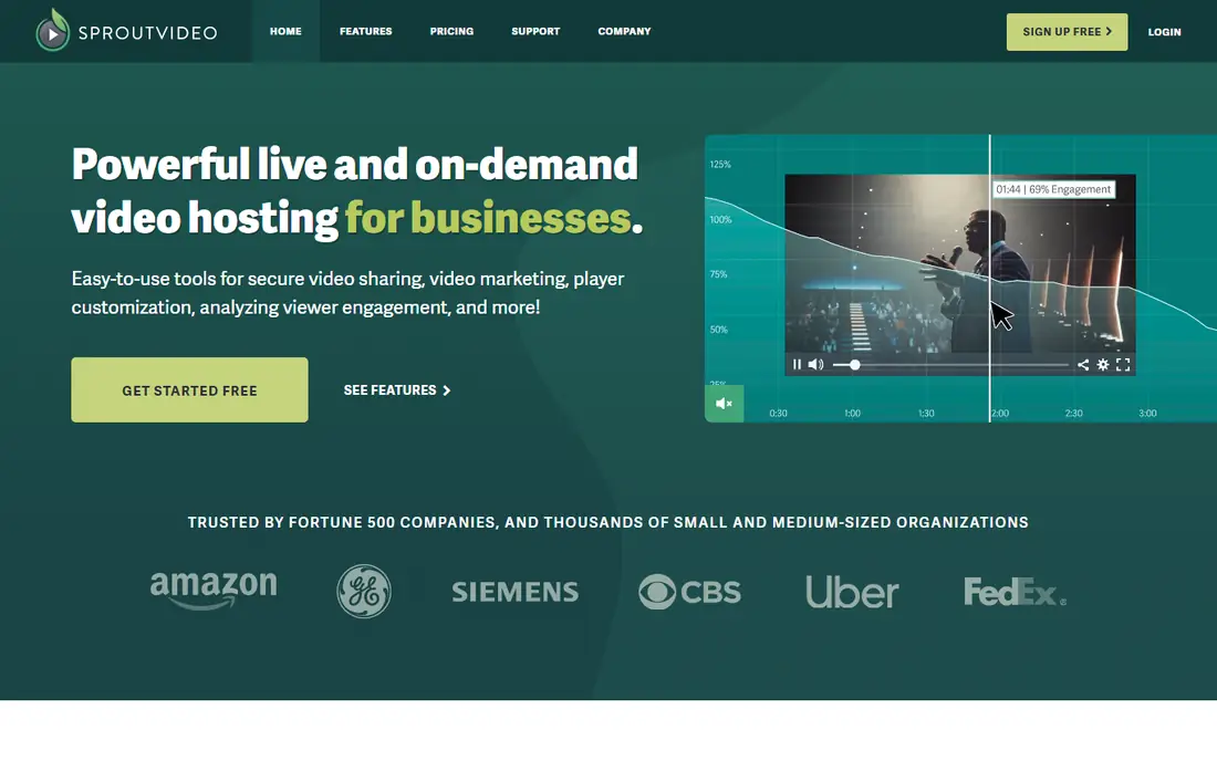SproutVideo homepage