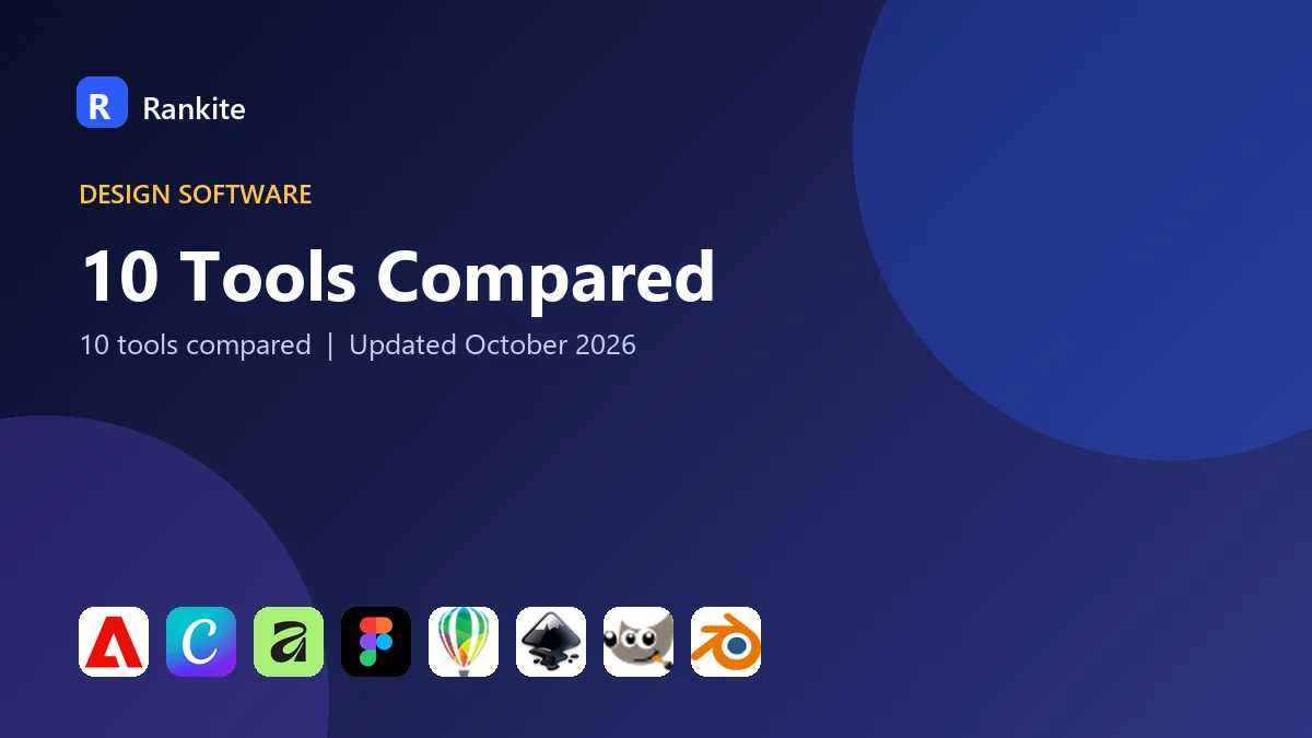 10 Tools Compared: Top Versatile Software for Digital Media Design in 2026