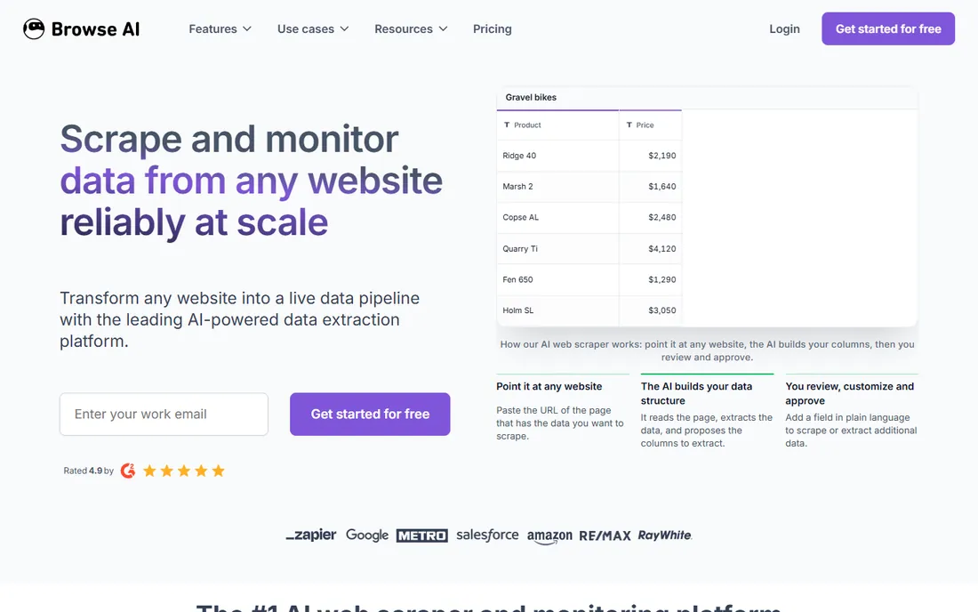 Browse AI homepage