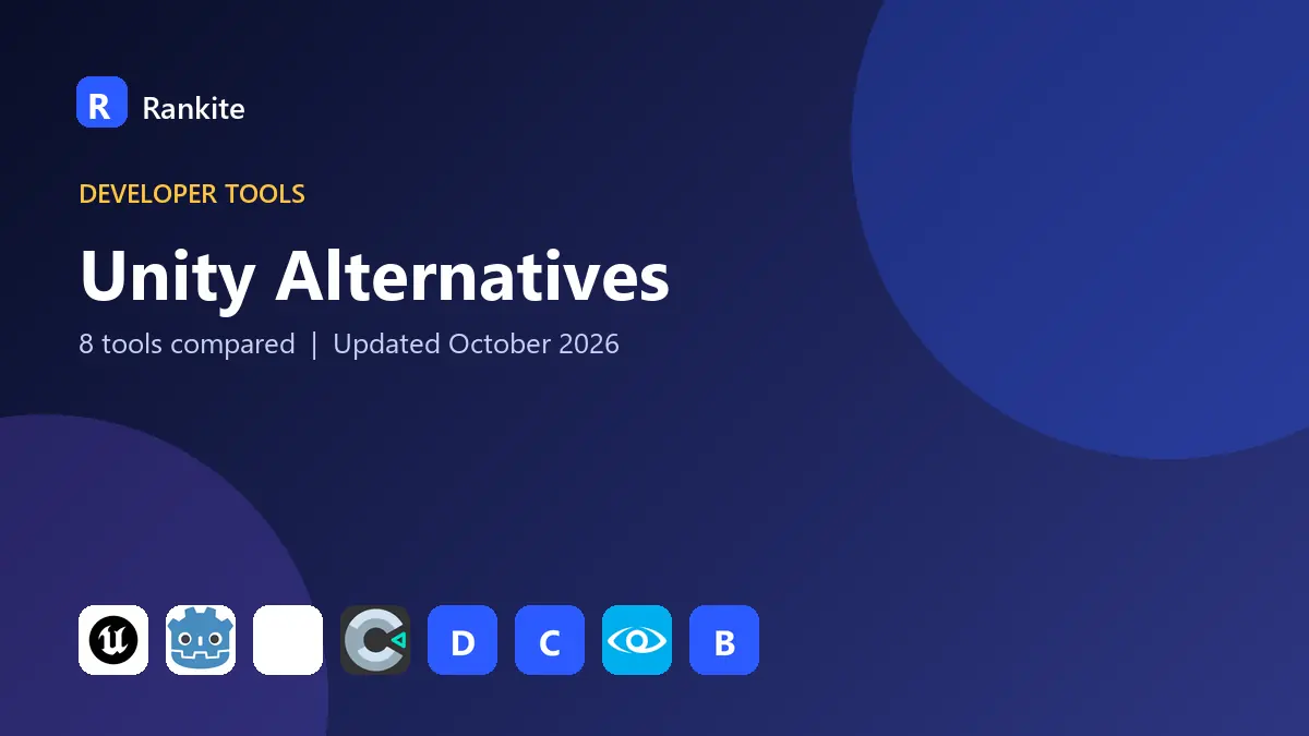 Unity Alternatives in 2026: 8 Tools Compared