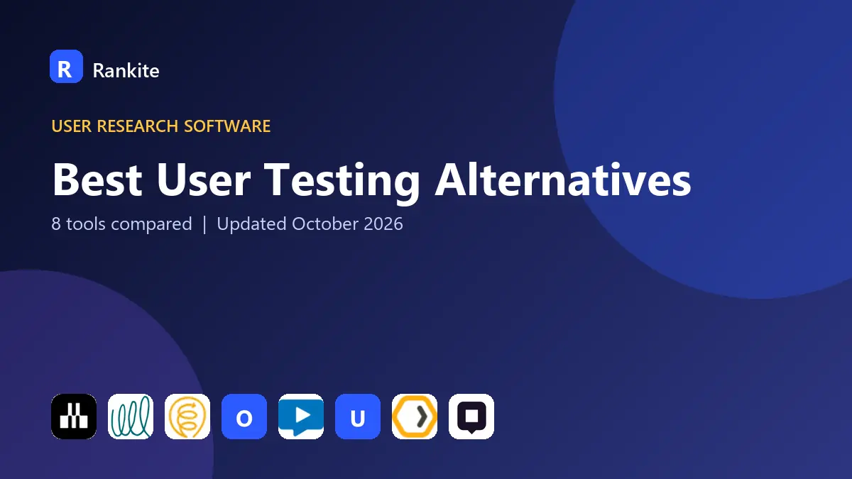 Best User Testing Alternatives in 2026: 8 Tools Compared