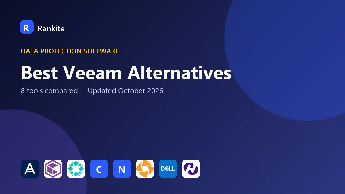 Best Veeam Alternatives in 2026: 8 Tools Compared