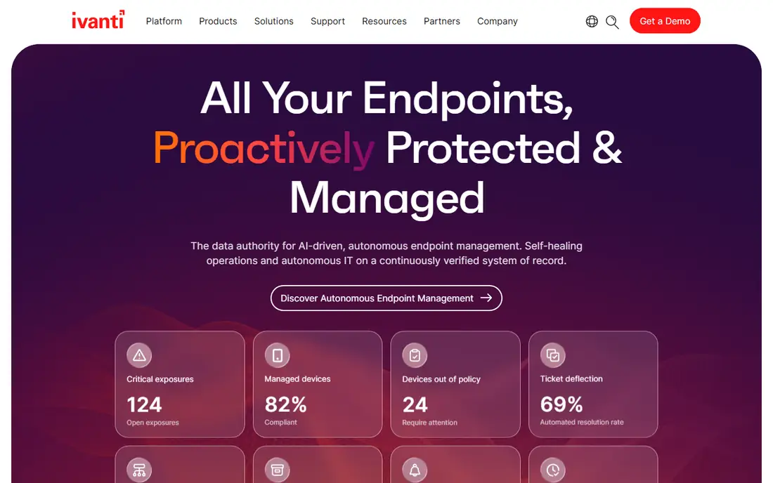 Ivanti Neurons homepage