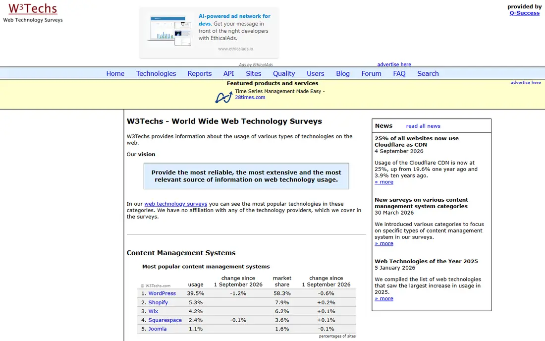 W3Techs homepage