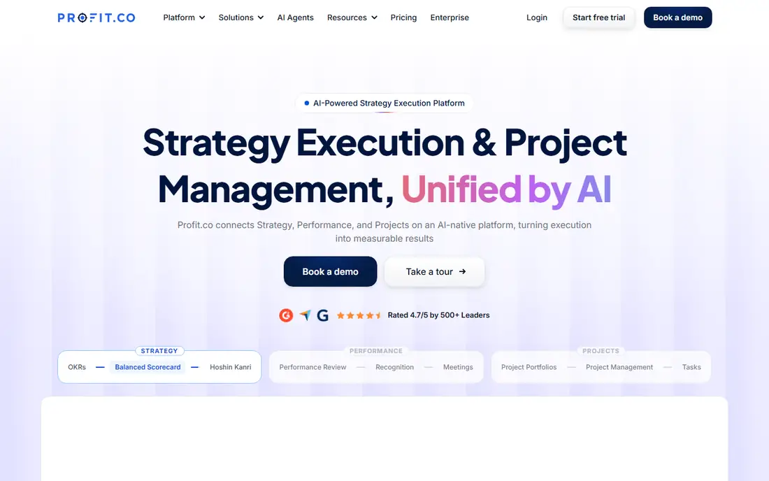 Profit.co homepage