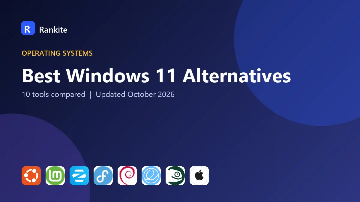 Best Windows 11 Alternatives in 2026: 10 Operating Systems Compared