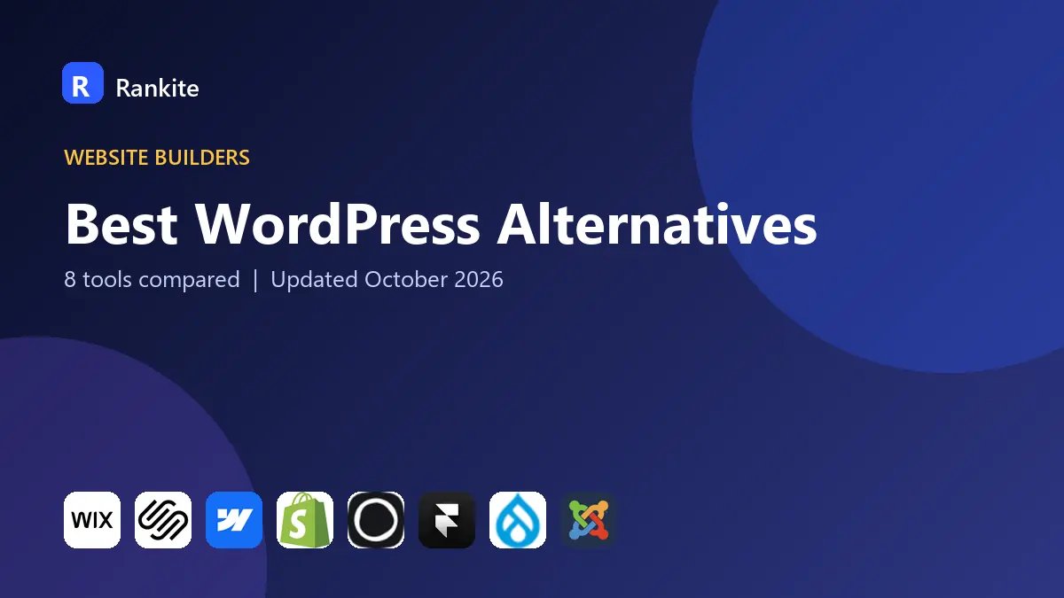 Best WordPress Alternatives in 2026: 8 Tools Compared
