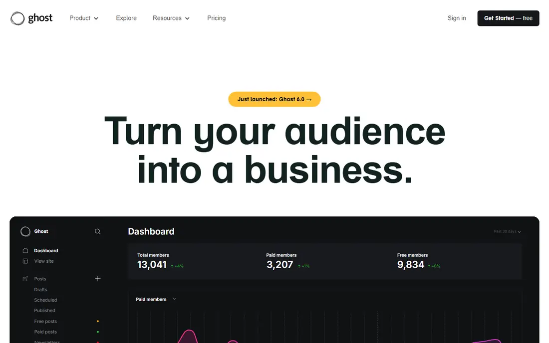 Ghost homepage
