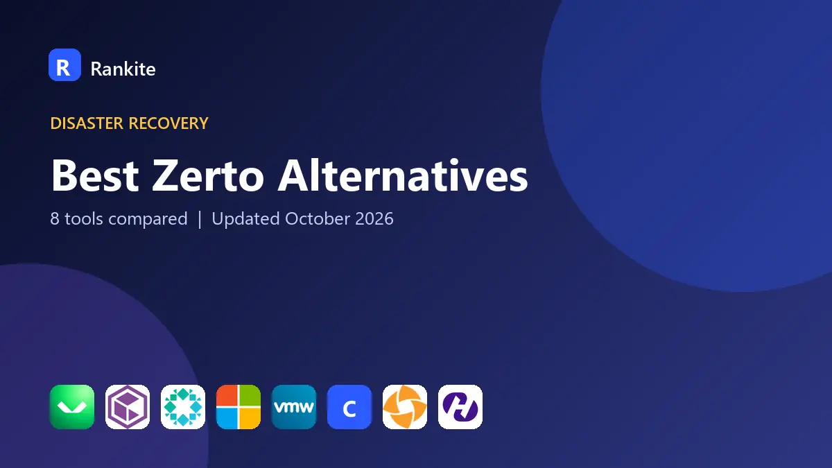 Best Zerto Alternatives in 2026: 8 Tools Compared